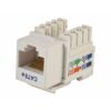Conector Keystone Jack RJ45 Cat5e Fêmea C/ 2 Unidades - Image 2