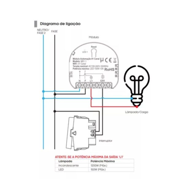Módulo Automação AGL 01 Canal Wifi Aplicativo Voz Google Alexa - Image 4